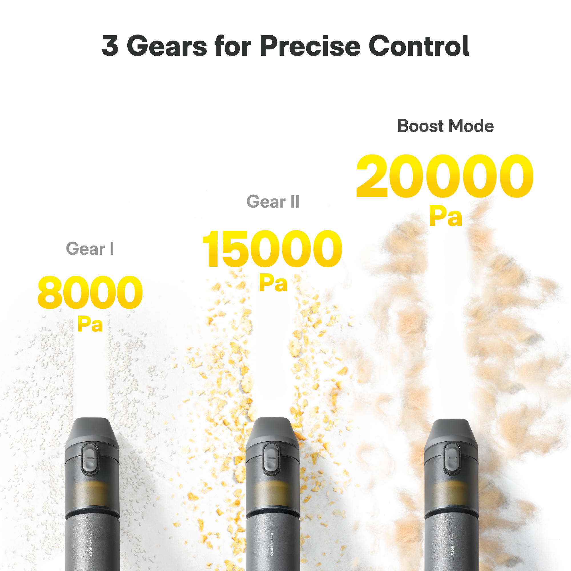 HOTO HOTO AutoCare Air Duster & Vacuum