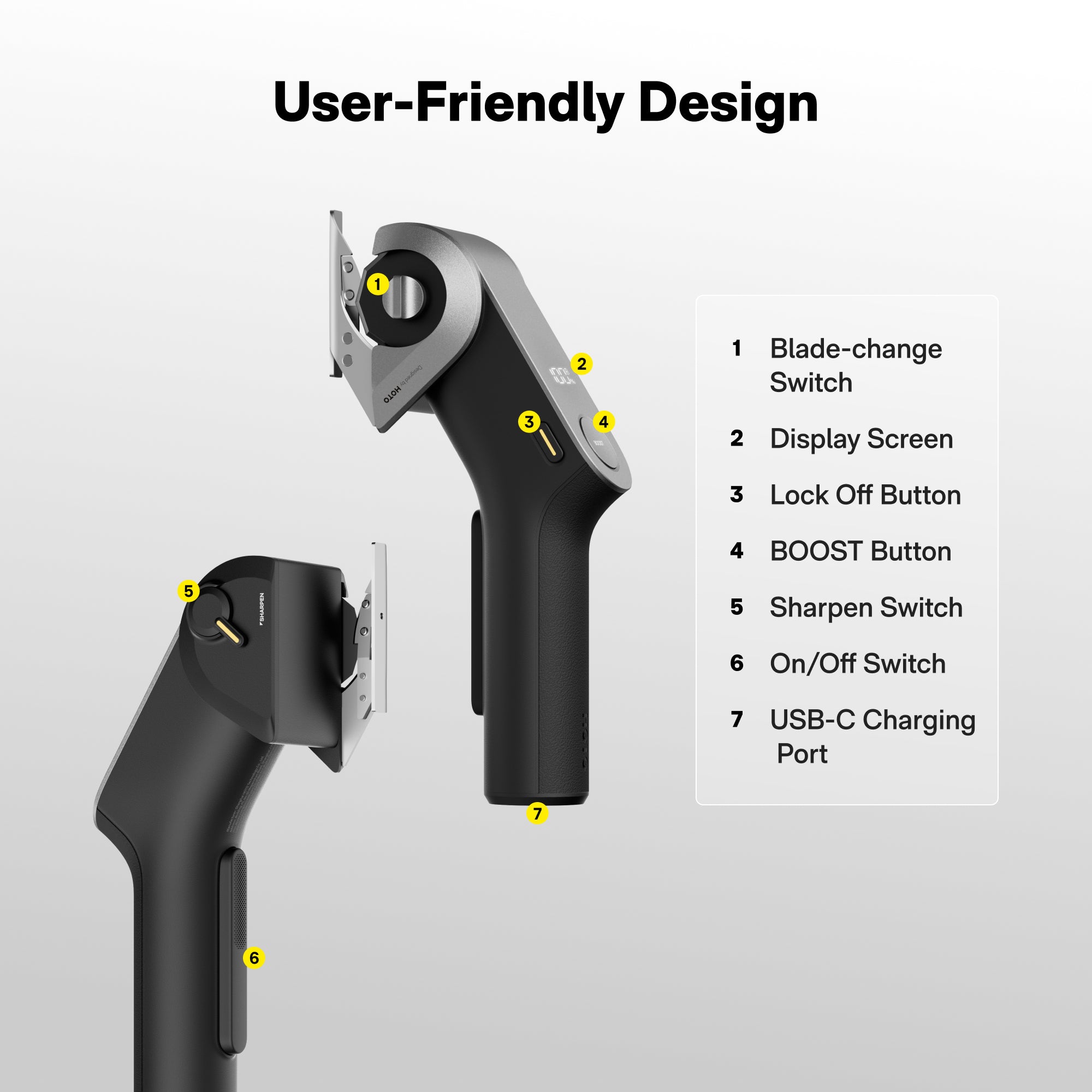 HOTO HOTO EdgeFlow Cordless Electric Scissors
