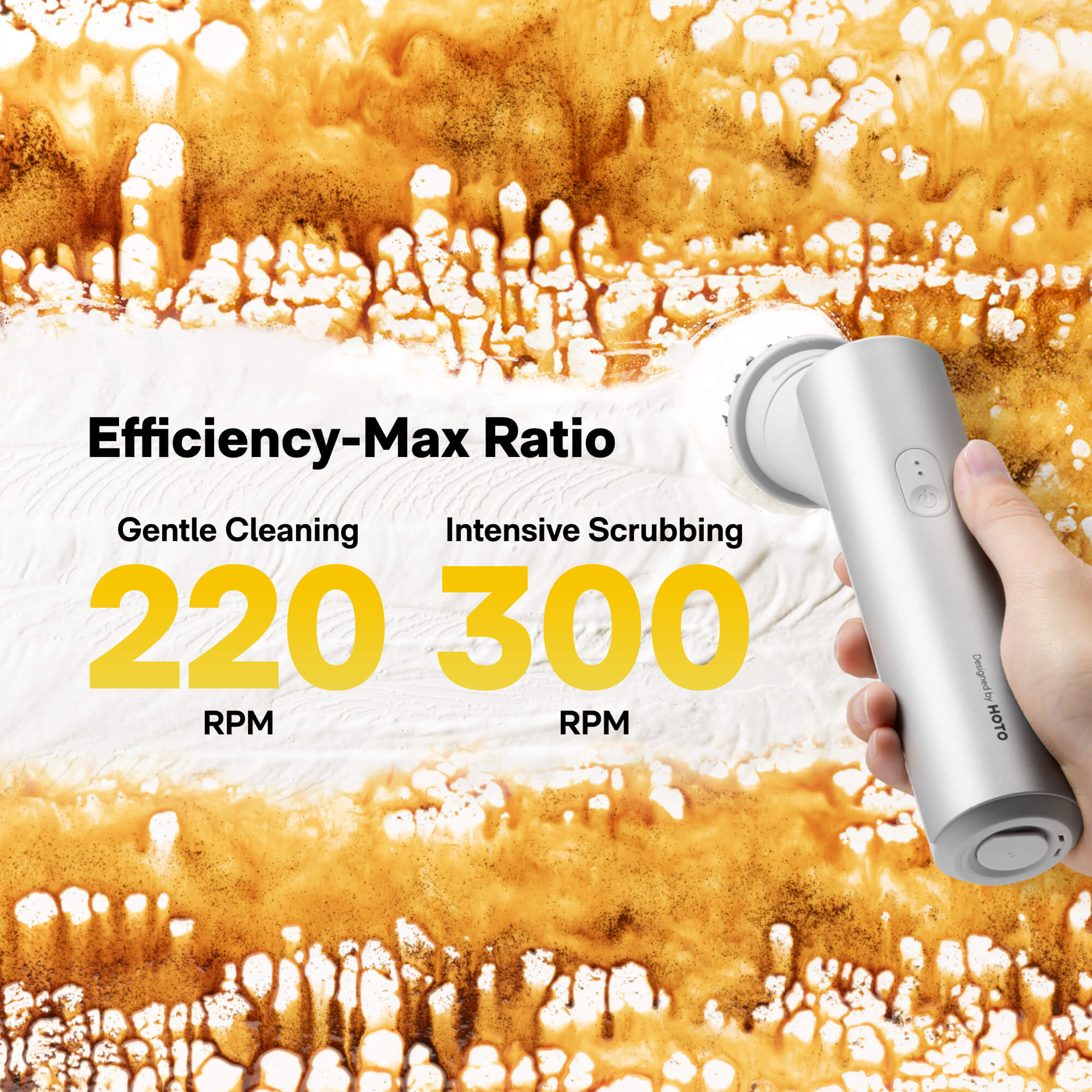 HOTO Electric Kitchen Scrubber