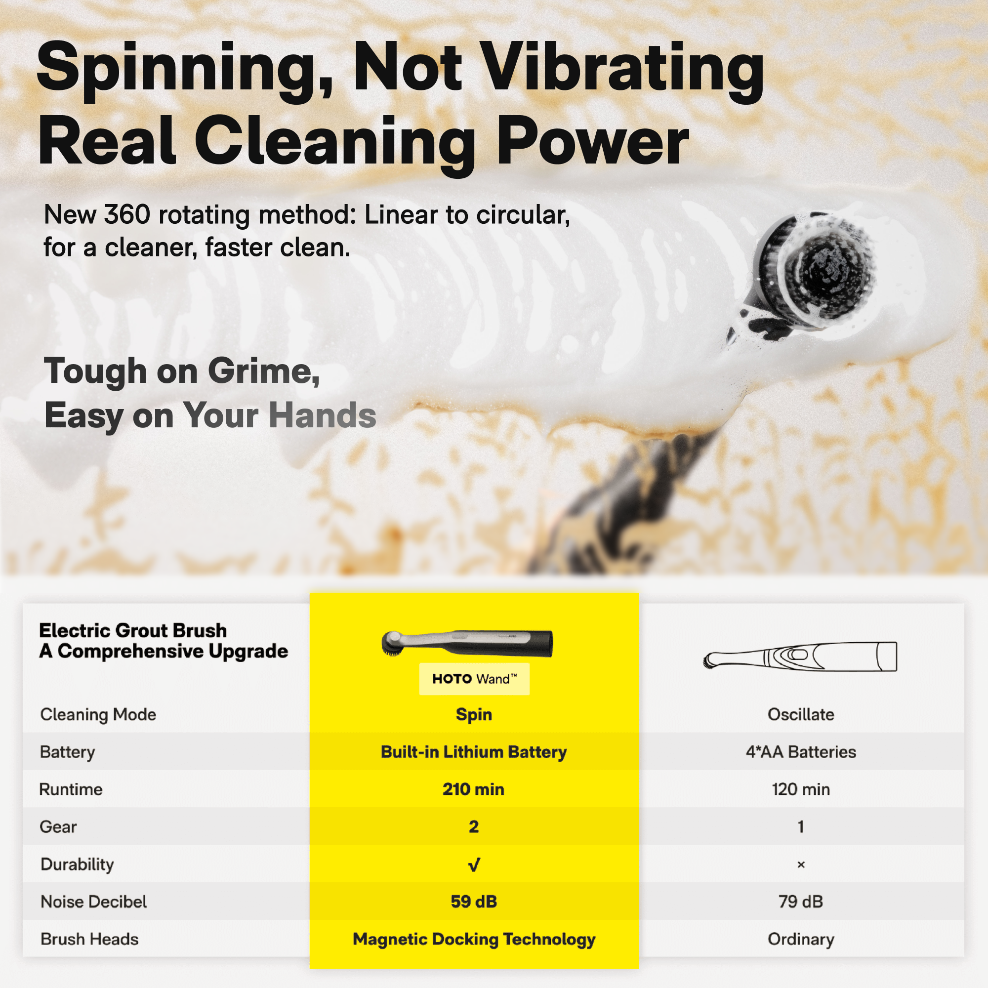HOTO HOTO Wand™ Cordless Spin Scrubber