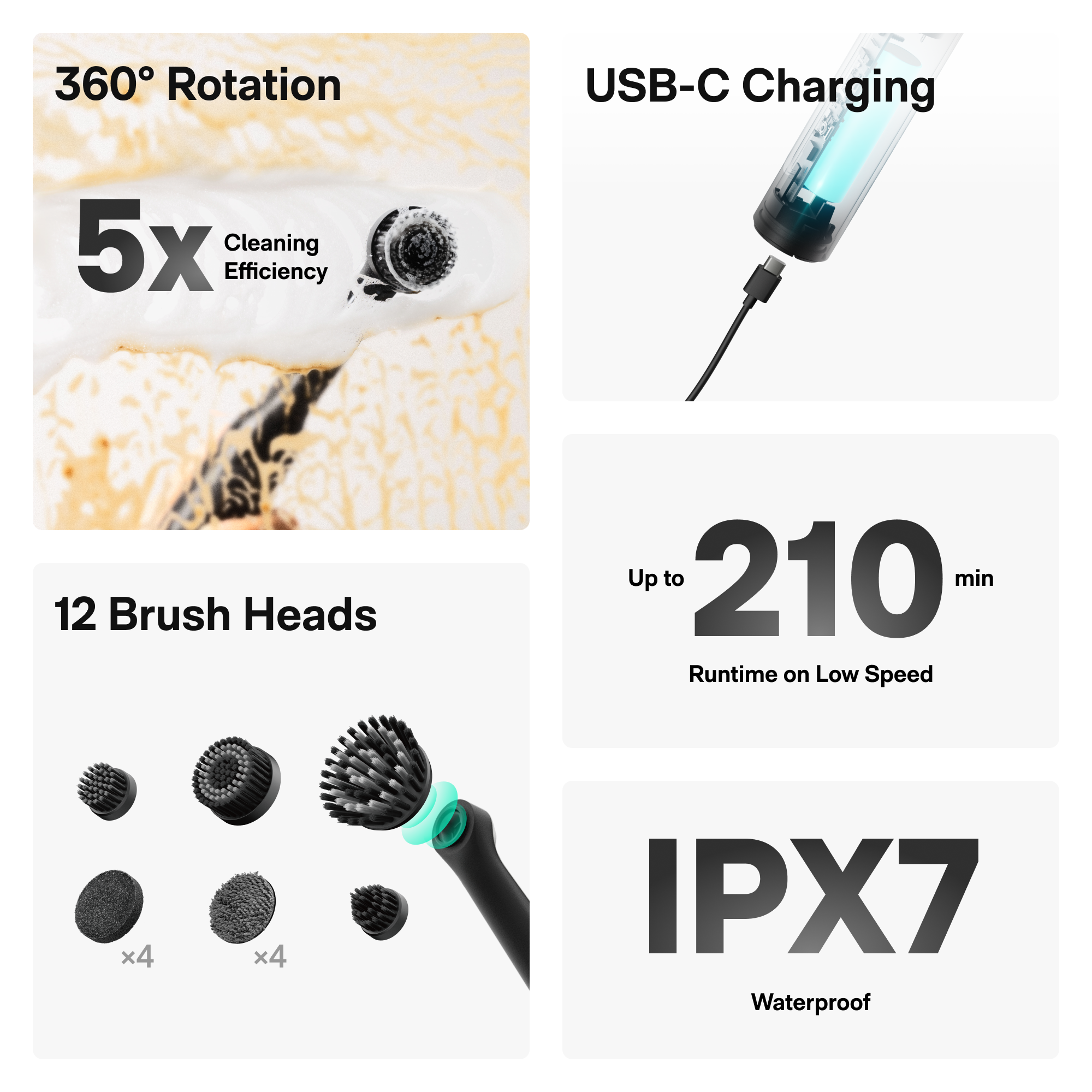 HOTO HOTO Wand™ Cordless Spin Scrubber