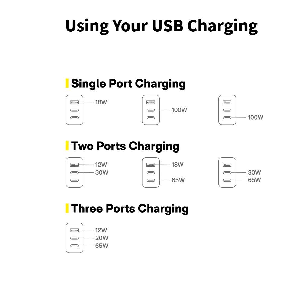 HOTO Fast Charger