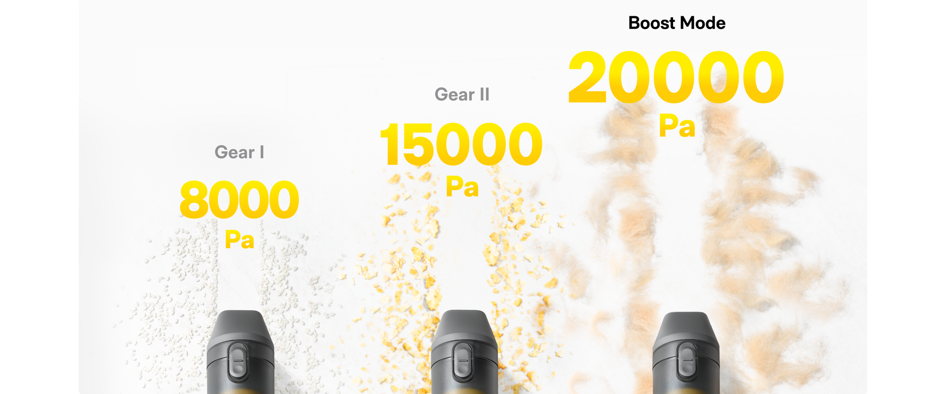 HOTO AutoCare Air Duster & Vacuum, 3 gears with boost mode, more efficiency.