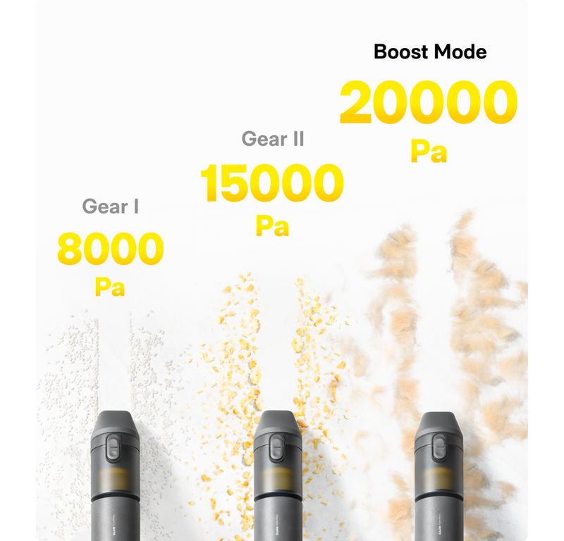 HOTO AutoCare Air Duster & Vacuum, 3 gears with boost mode, more efficiency.