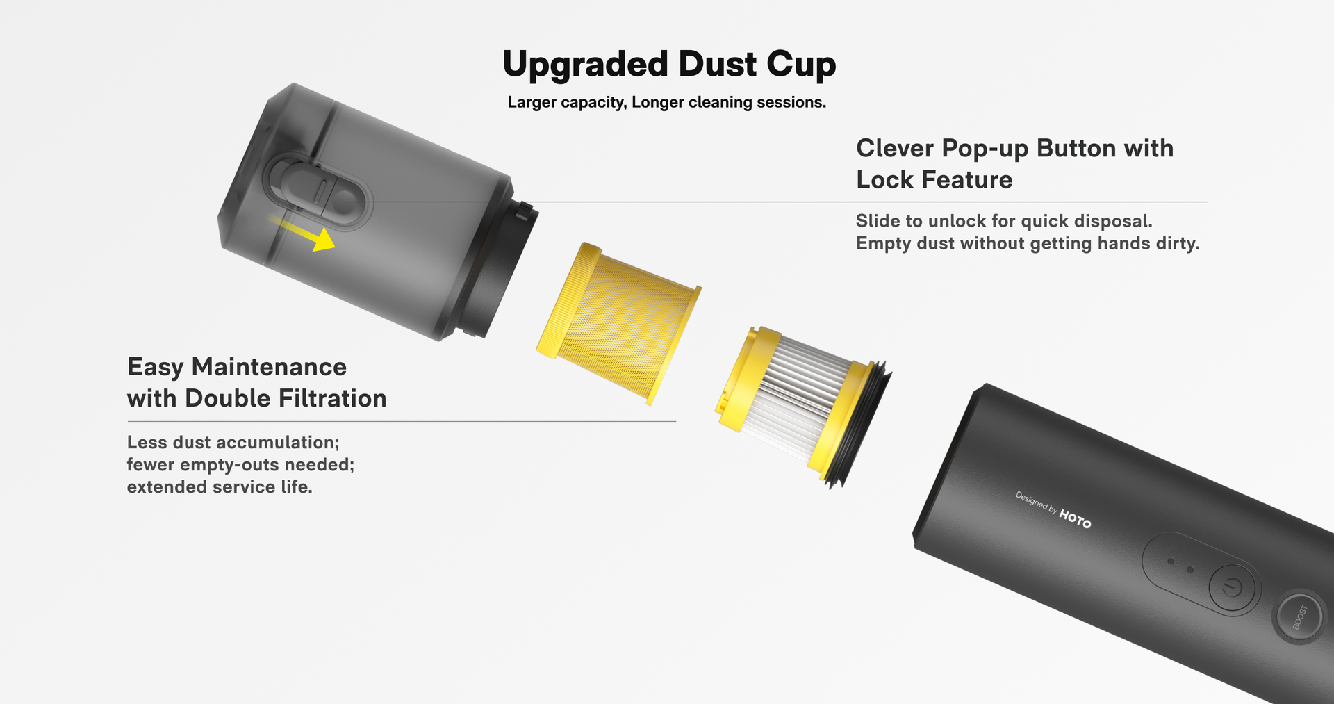 HOTO AutoCare 4-in-1 Functionality Air Duster & Vacuum, upgrades dust cup, more efficiency.