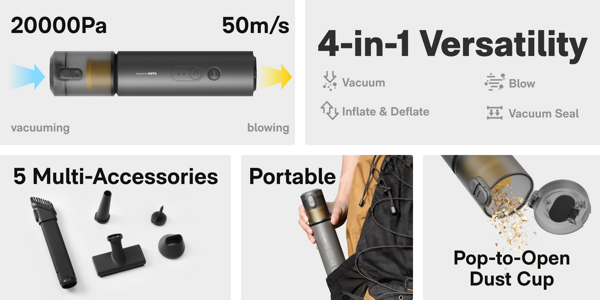 4-in-1 versatility and portable with 20000Pa