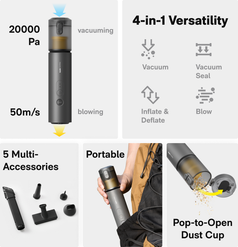 4-in-1 versatility and portable with 20000Pa