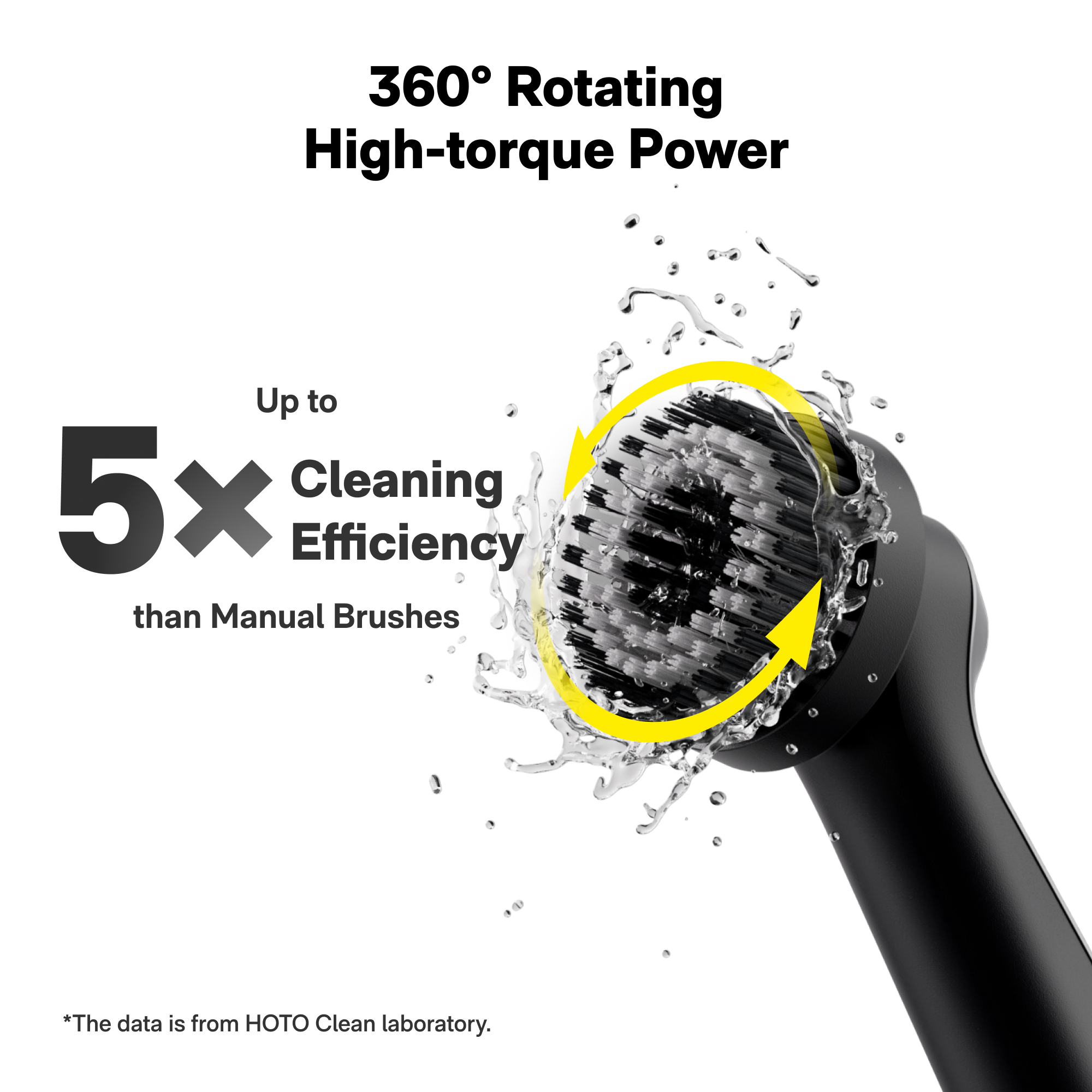 HOTO HOTO Wand™ Cordless Spin Scrubber