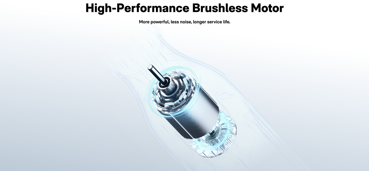 Internal illustration of the high-performance brushless motor in HOTO Rotary Tool Pro