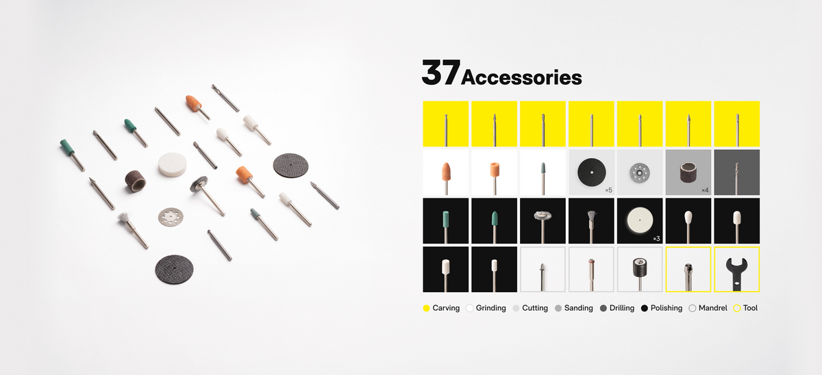 Complete chart of 37 HOTO Rotary Tool Pro accessories grouped by carving, grinding, cutting, sanding, drilling and polishing