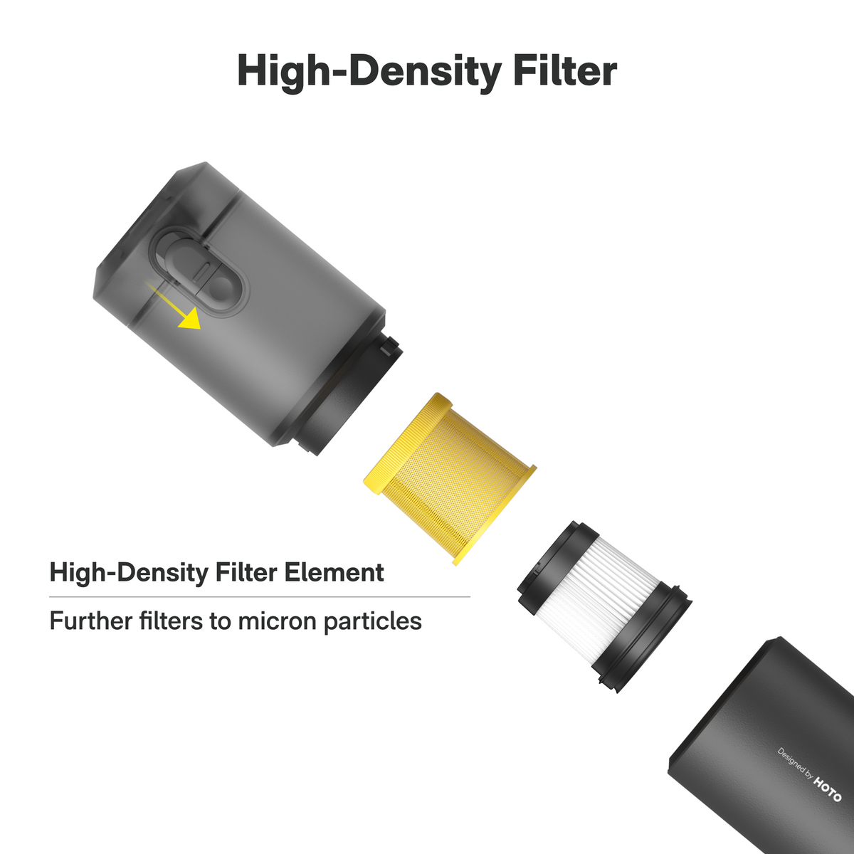HOTO AutoCare Air Duster & Vacuum