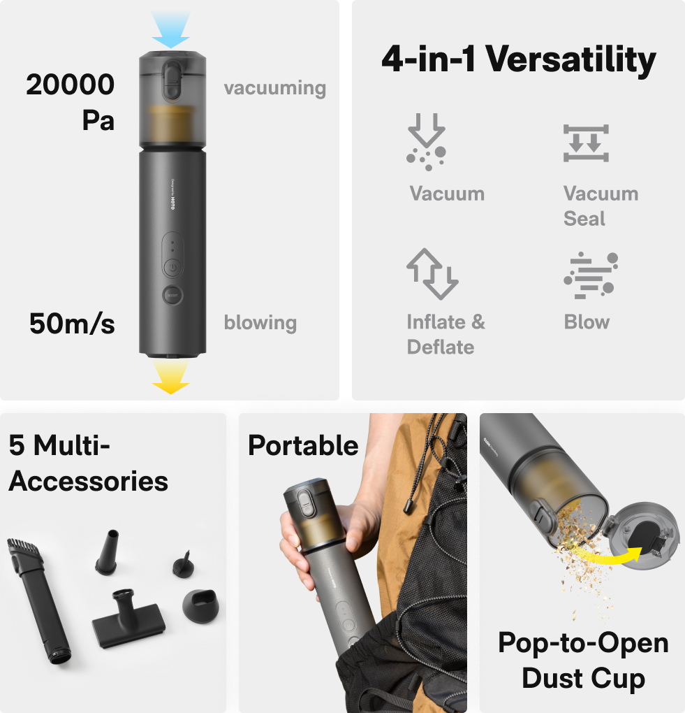 4-in-1 versatility and portable with 20000Pa
