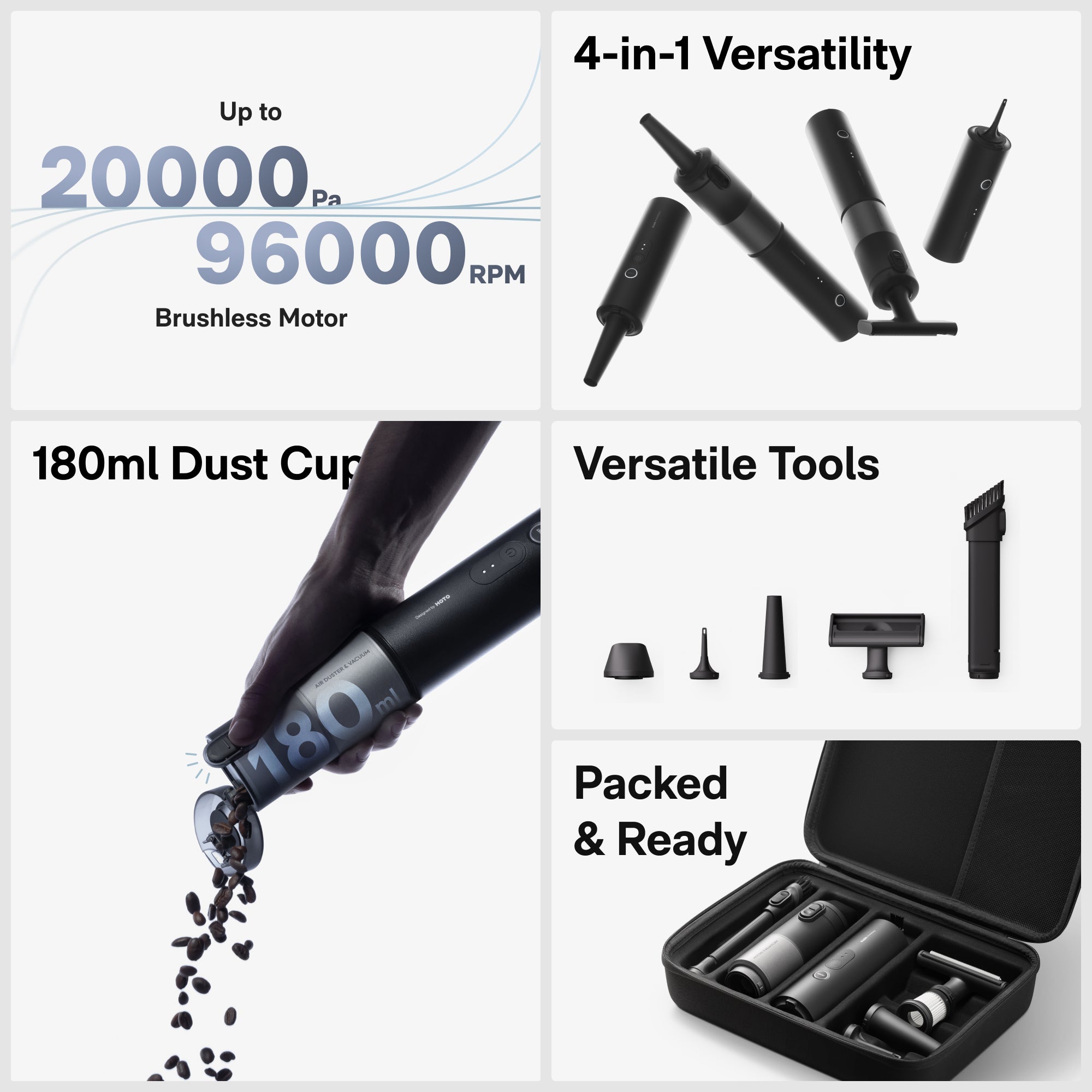 HOTO HOTO AutoCare Plus Air Duster & Vacuum
