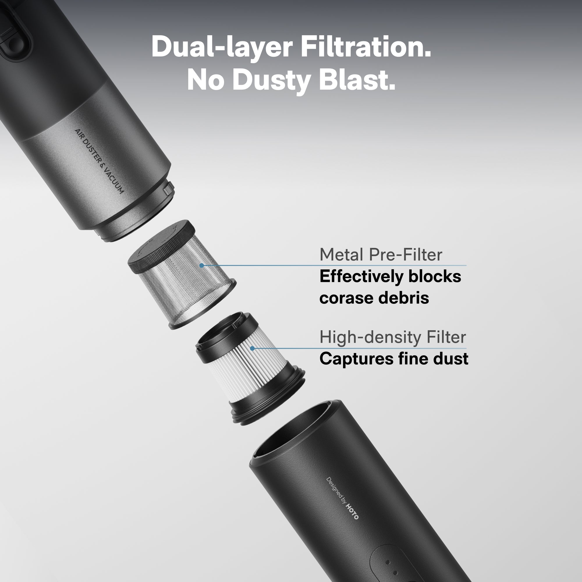 HOTO HOTO AutoCare Plus Air Duster & Vacuum