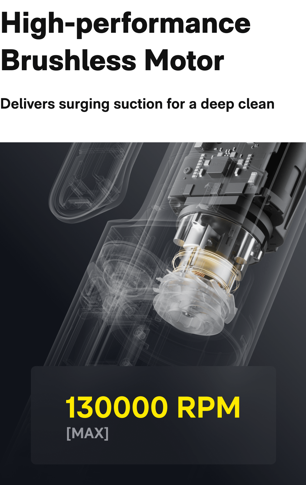 Powerful Brushless Motor
