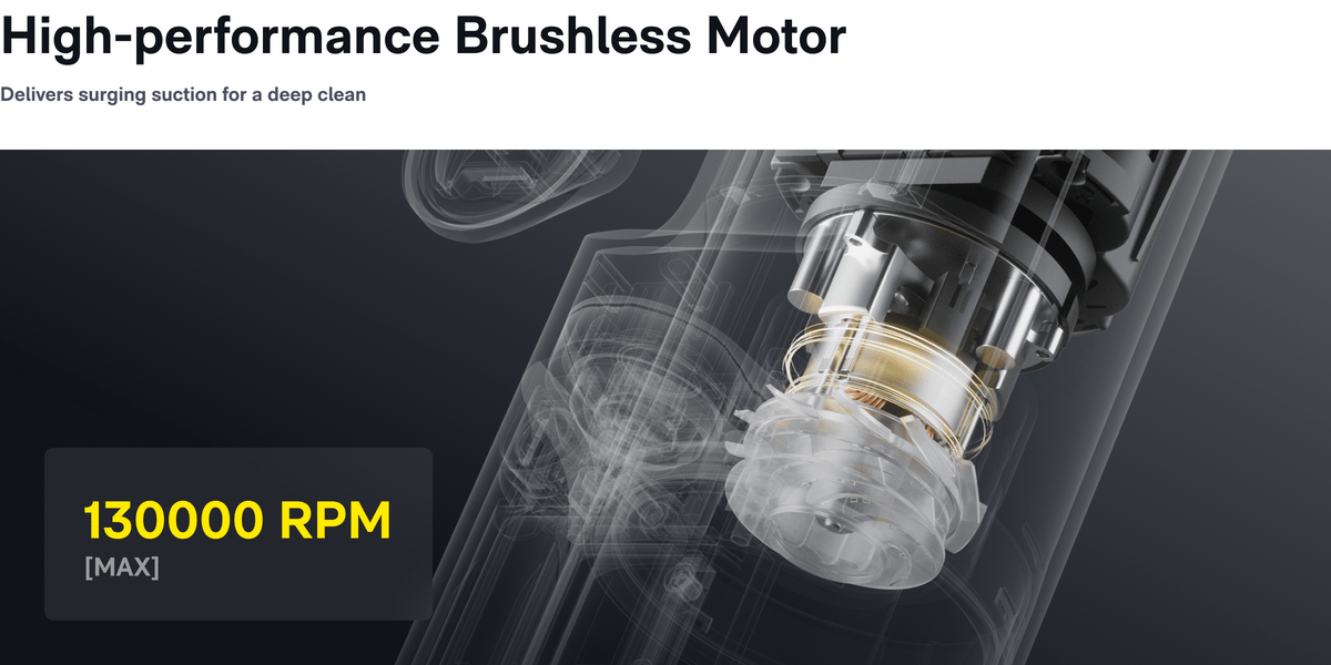 Powerful Brushless Motor