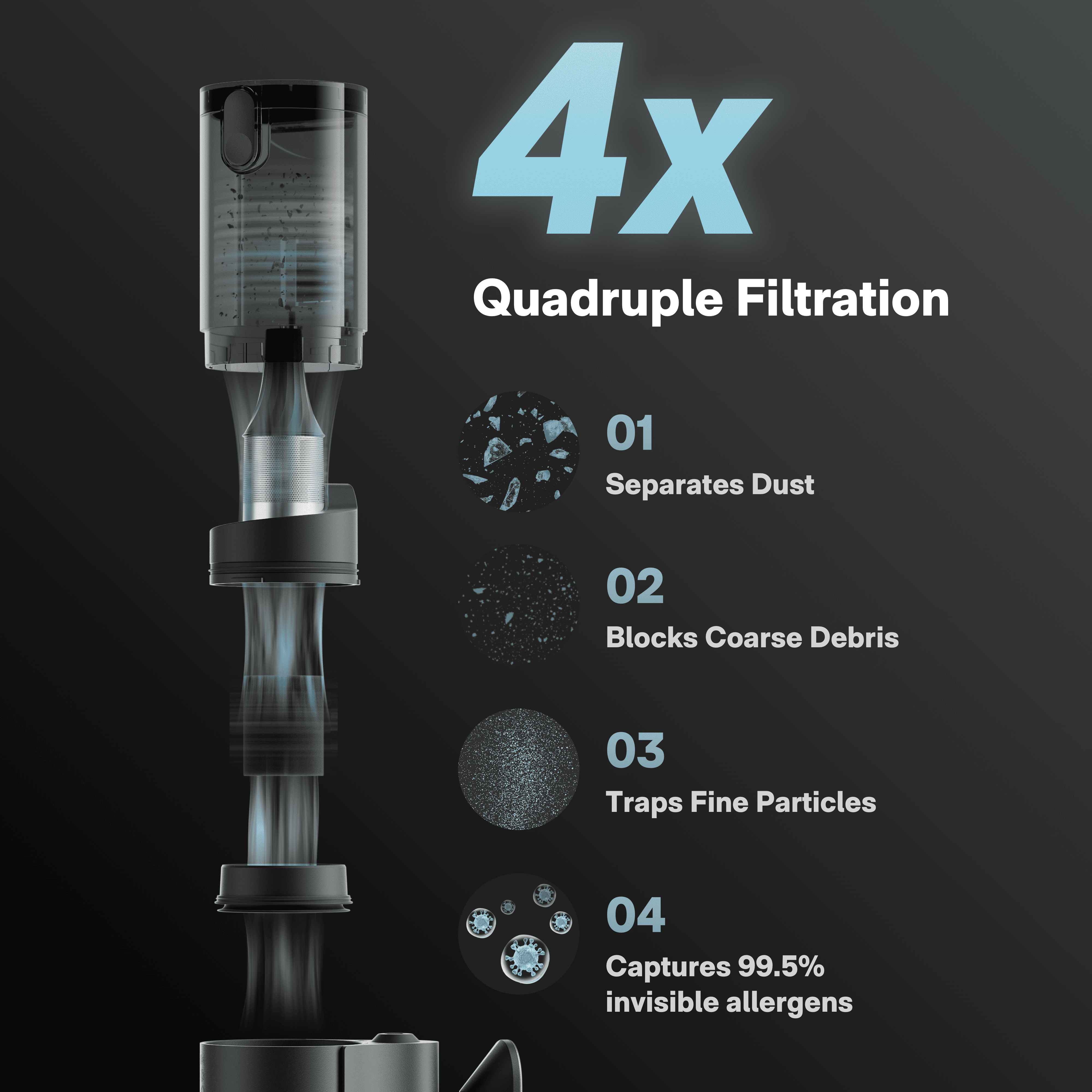 HOTO BlowVac™ Handheld Vacuum