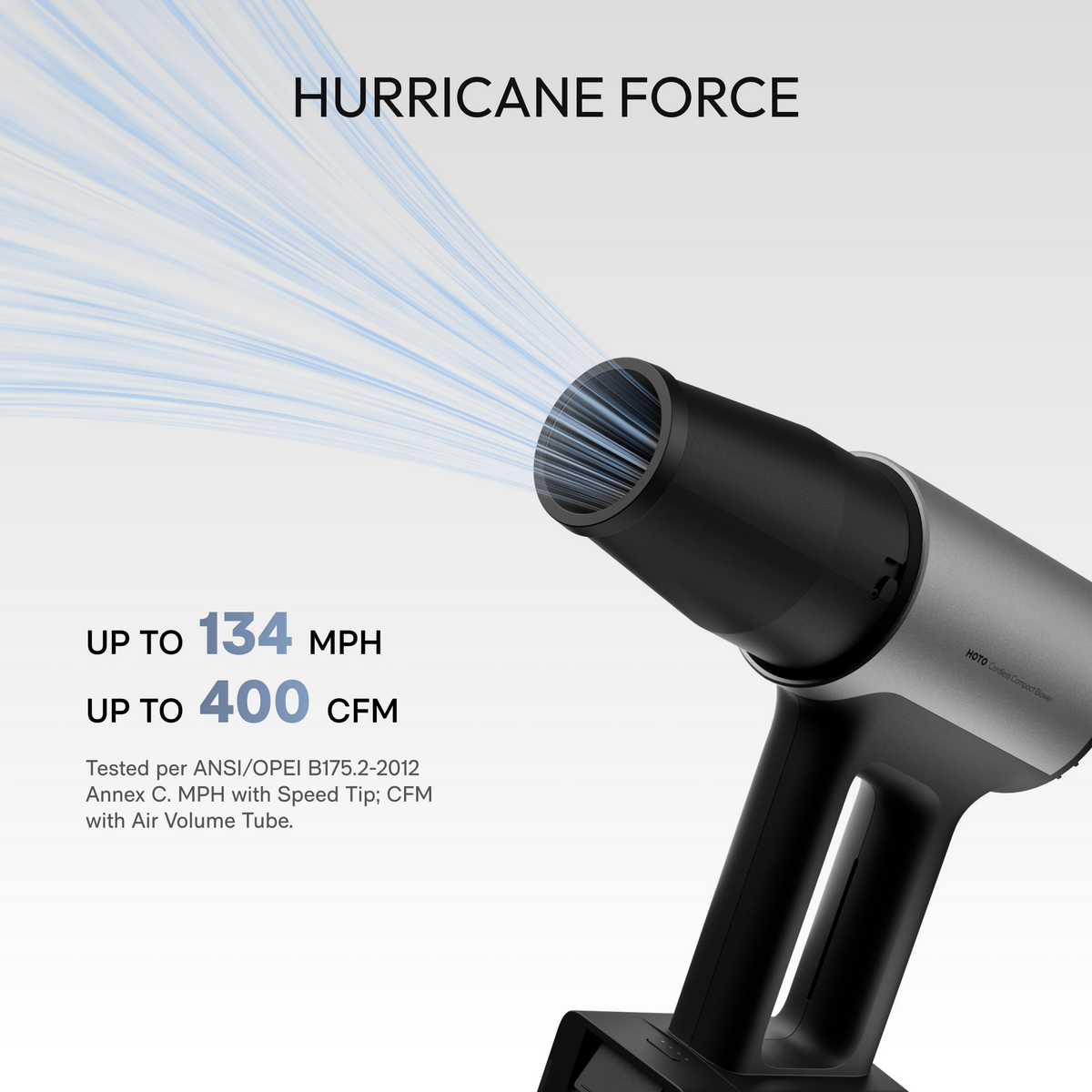 HOTO HOTO Cordless Compact Blower Kit