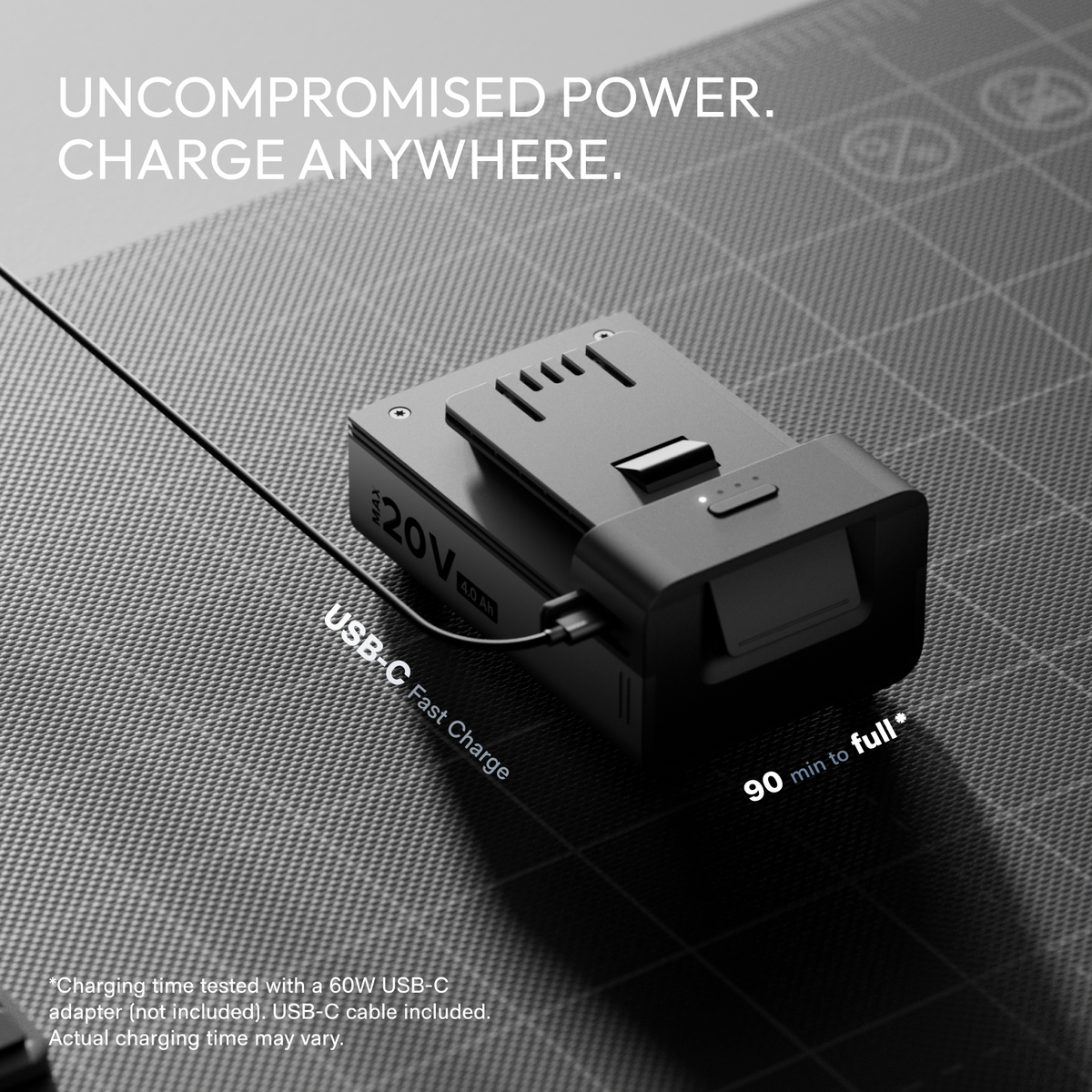 HOTO HOTO Cordless Compact Blower Kit