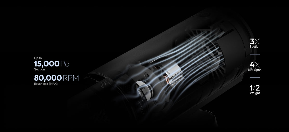 POWER THAT CLEARS THE MESS Strong Suction Removes Embedded Dirt And Debris