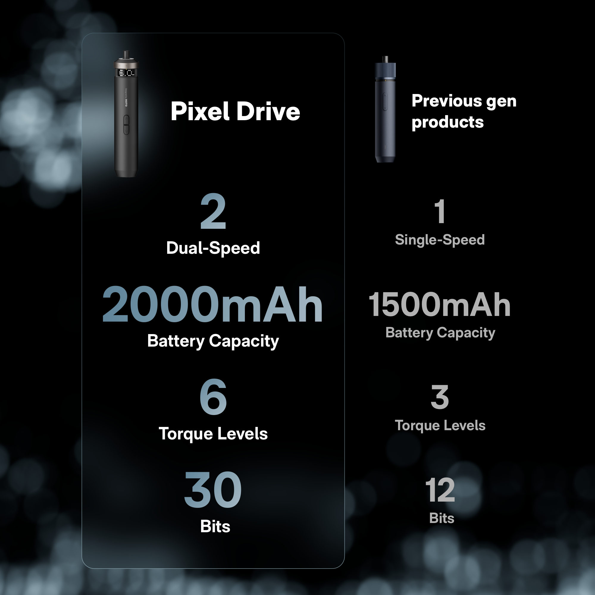HOTO HOTO PixelDrive Cordless Screwdriver