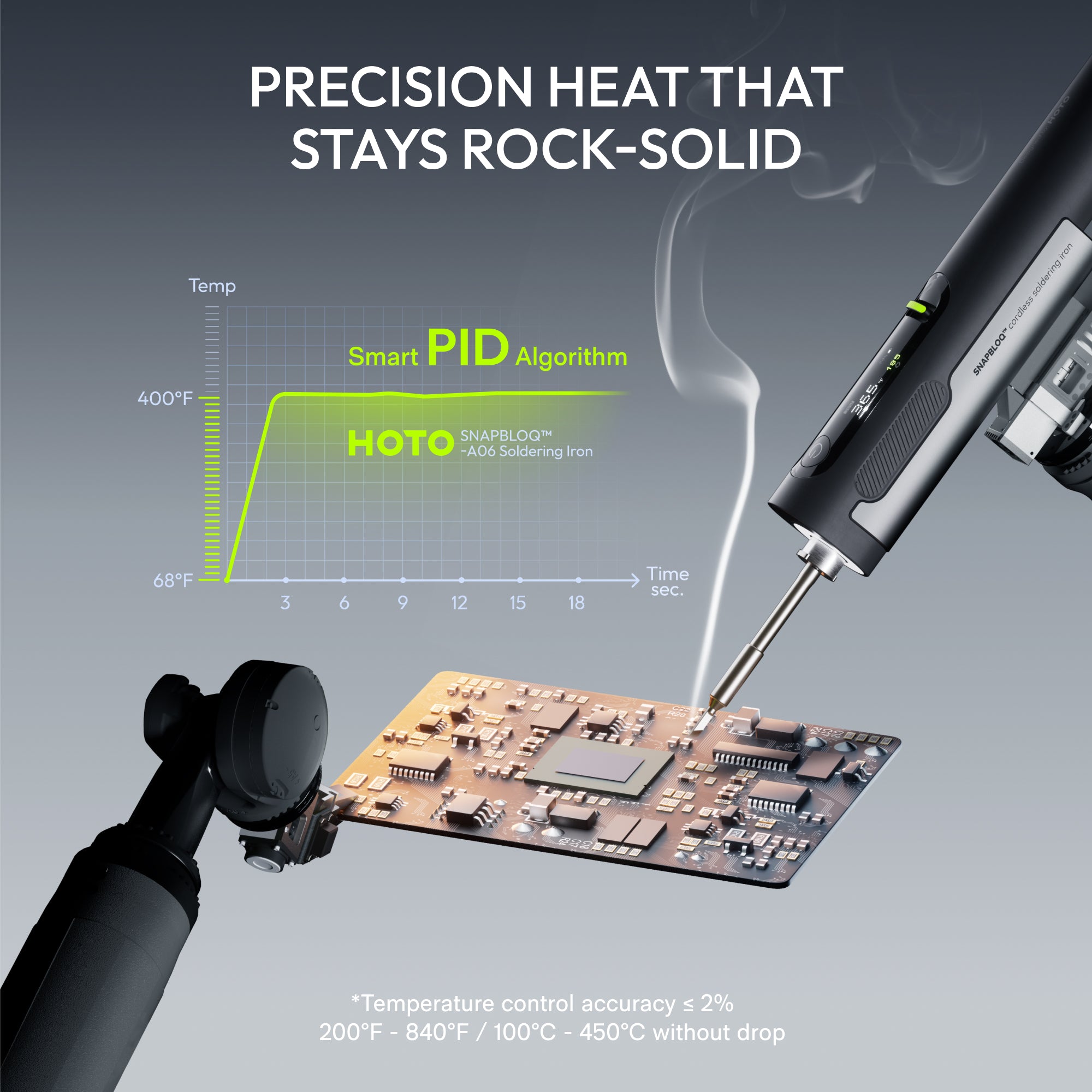HOTO SNAPBLOQ™ Cordless Soldering Iron