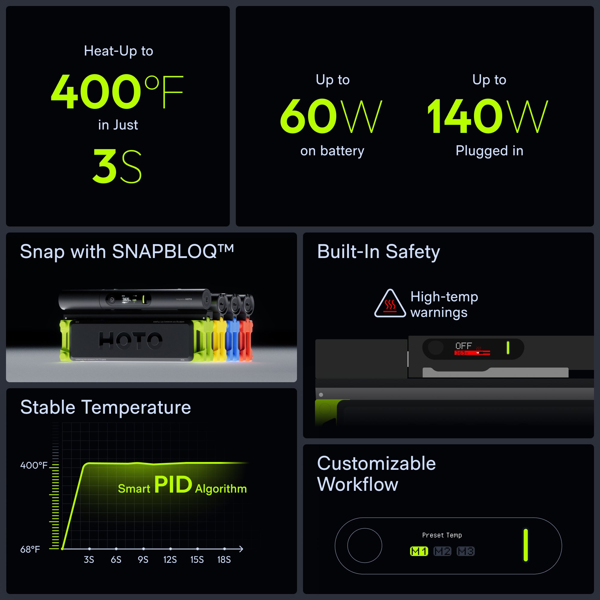 SNAPBLOQ™ I-A06 Cordlless Soldering Iron Set