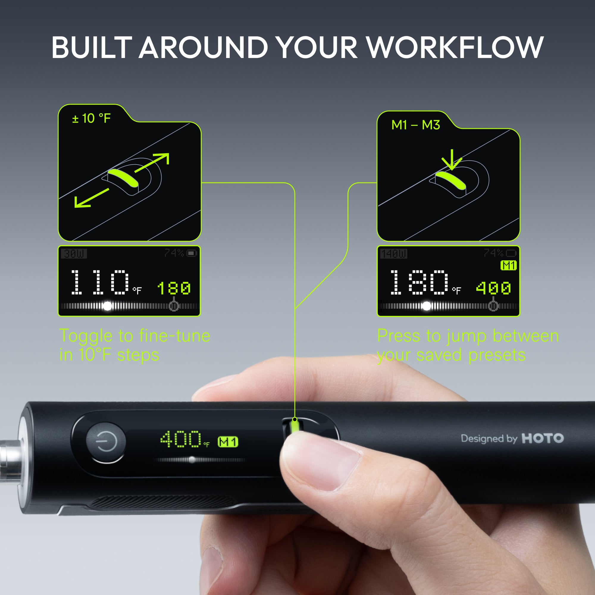 SNAPBLOQ™ I-A06 Cordlless Soldering Iron Set