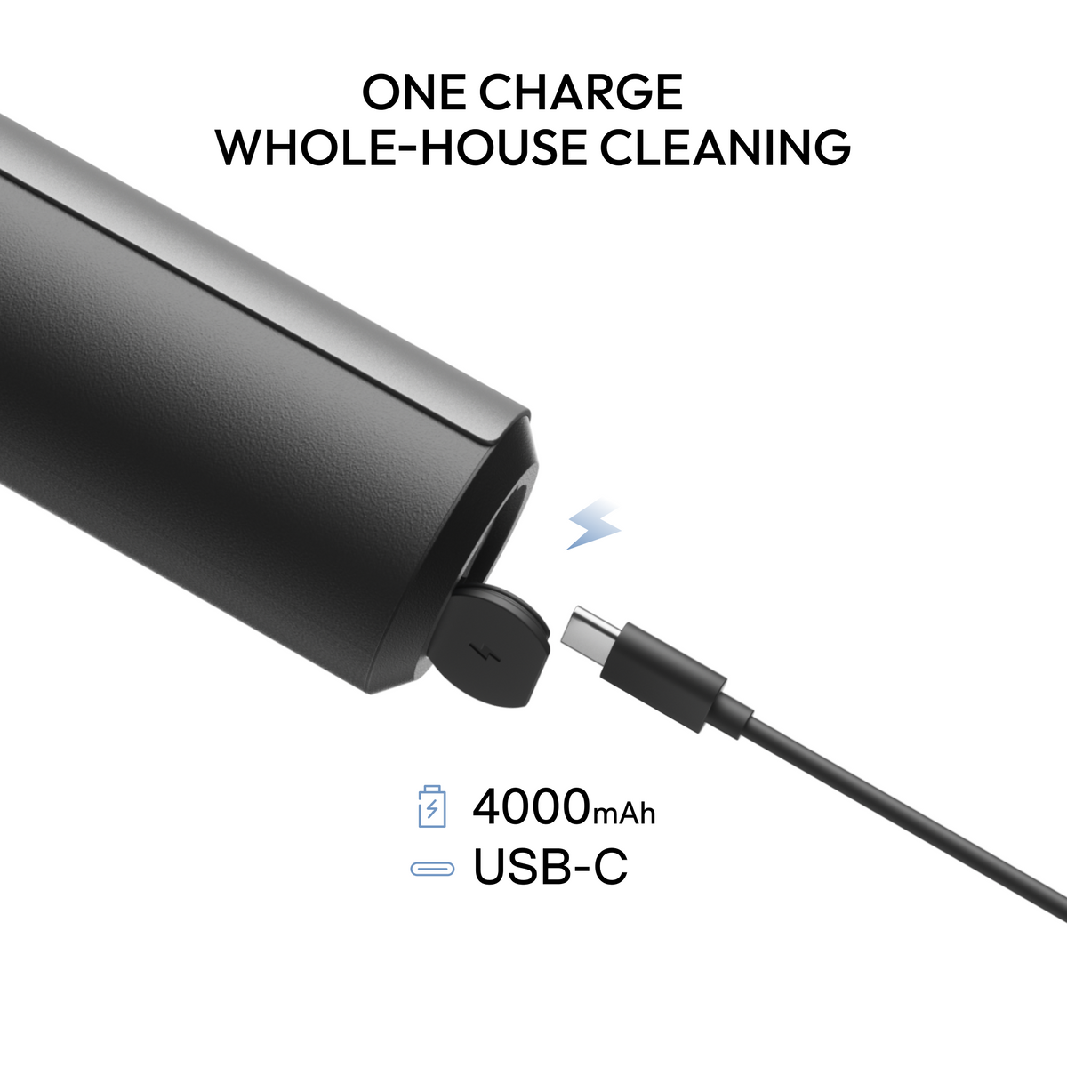 HOTO HOTO Swift™ EasyCare Cordless Spin Scrubber