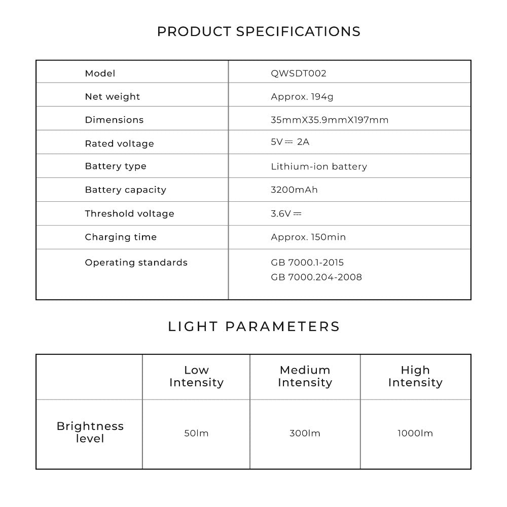 HOTO Flashlight Duo | HOTO Lighting Tools
