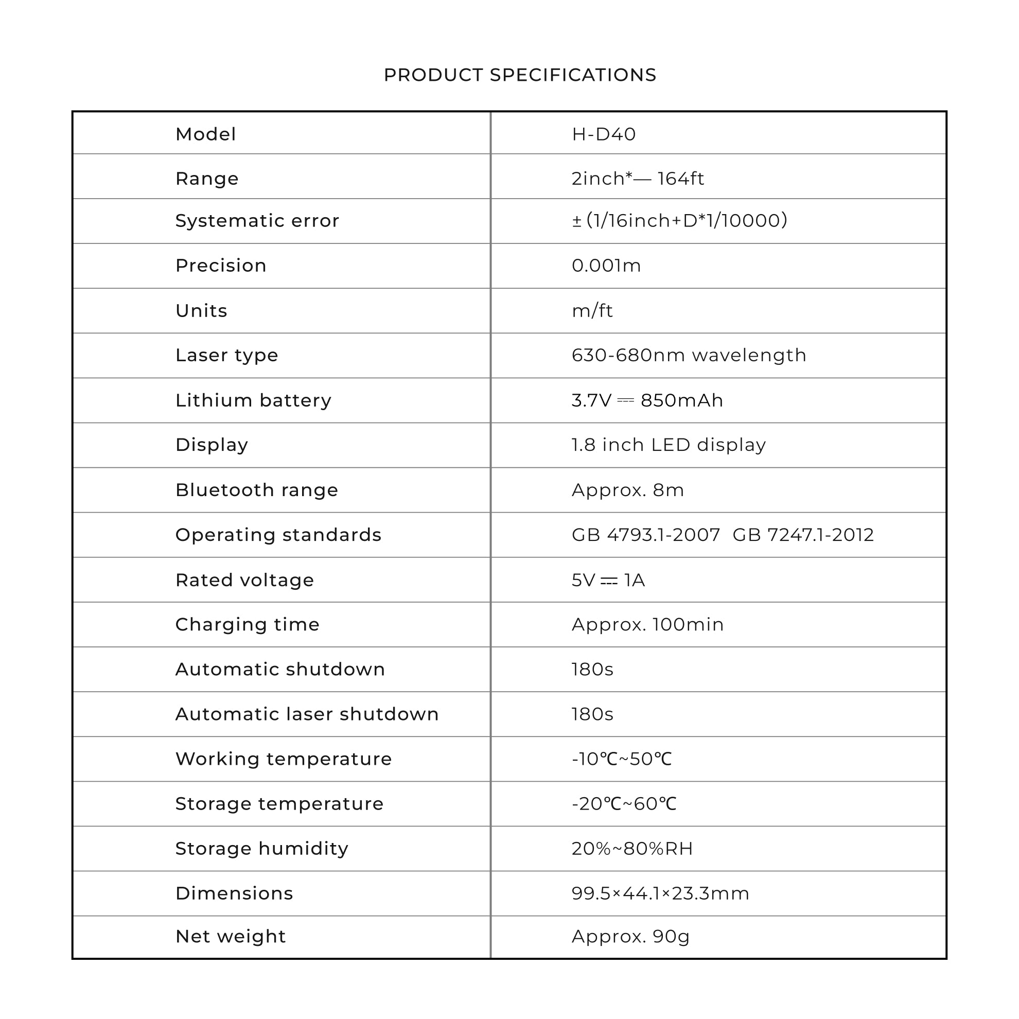 Laser Measure PRO