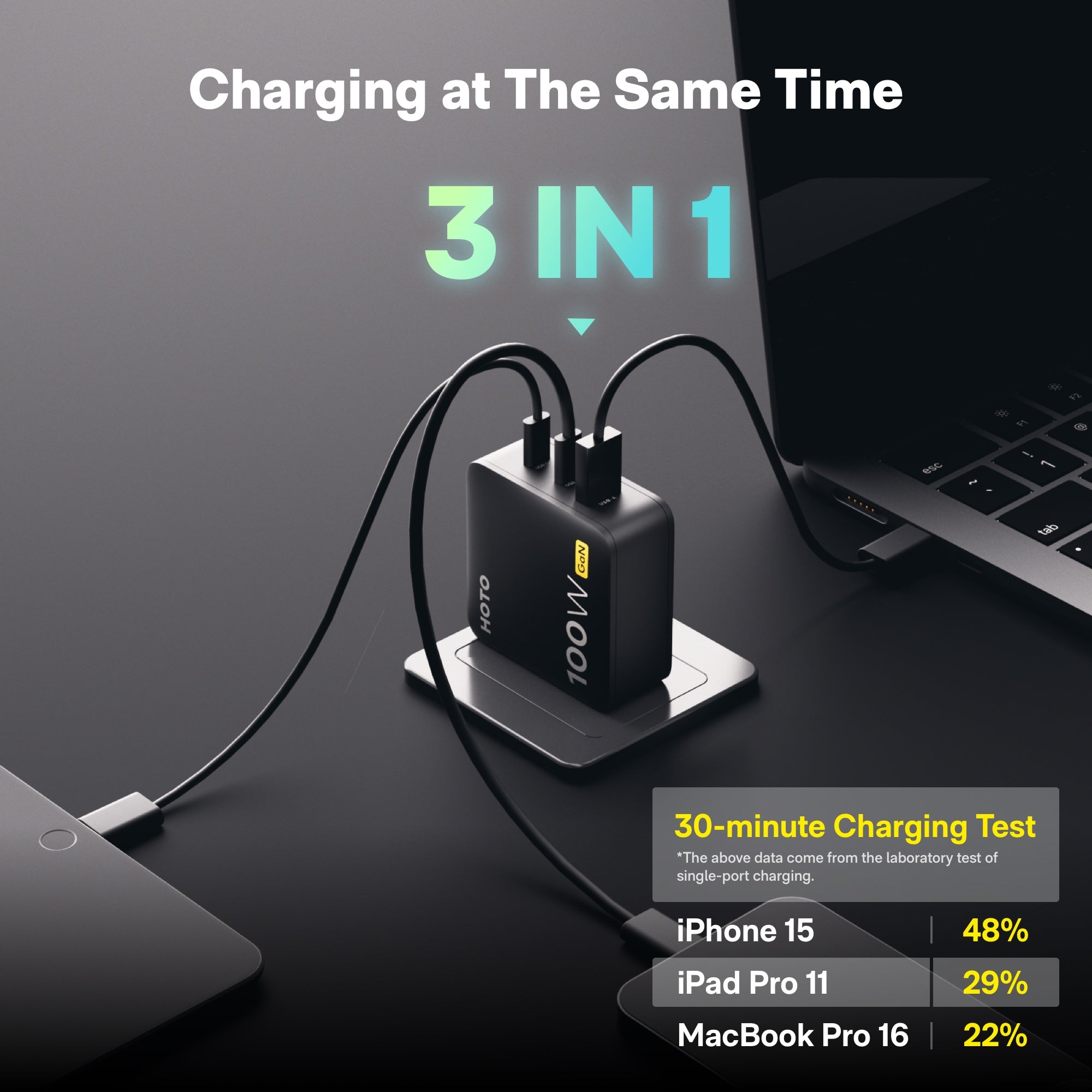 HOTO HOTO 100W GaN Fast Charger | HOTO Lifestyle Accessories