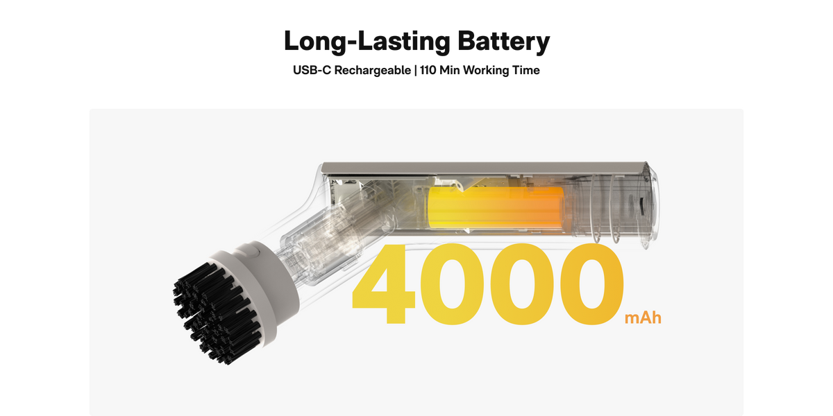 Long-Lasting Battery