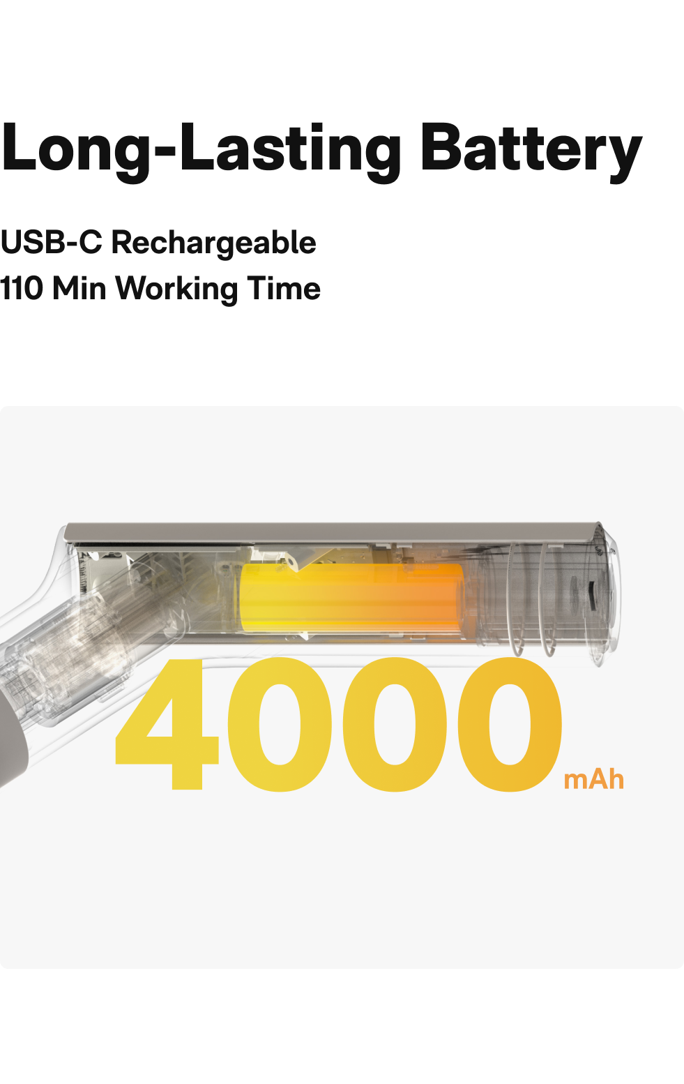 Long-Lasting Battery