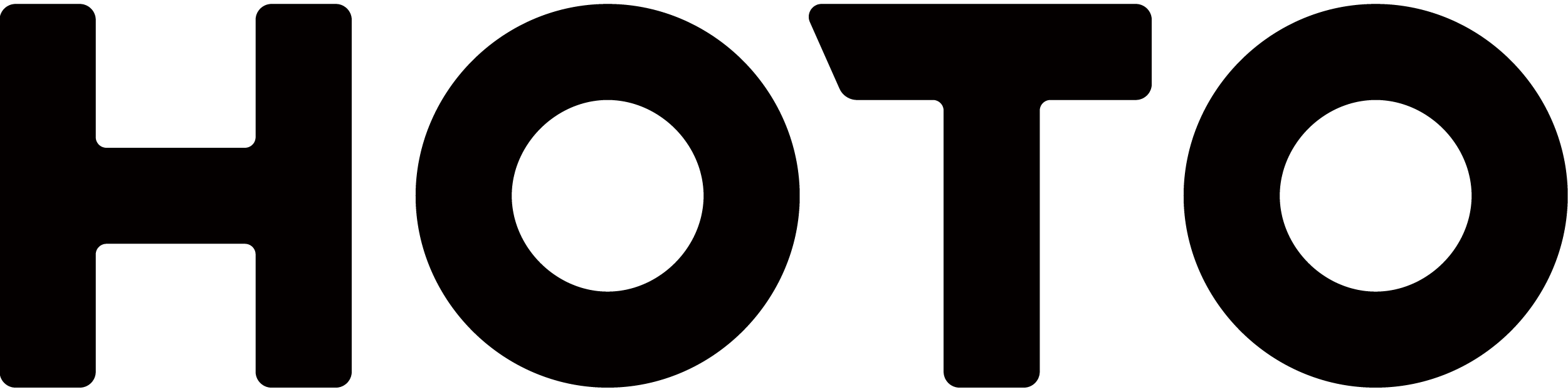 HOTO | We Make Cool Tools