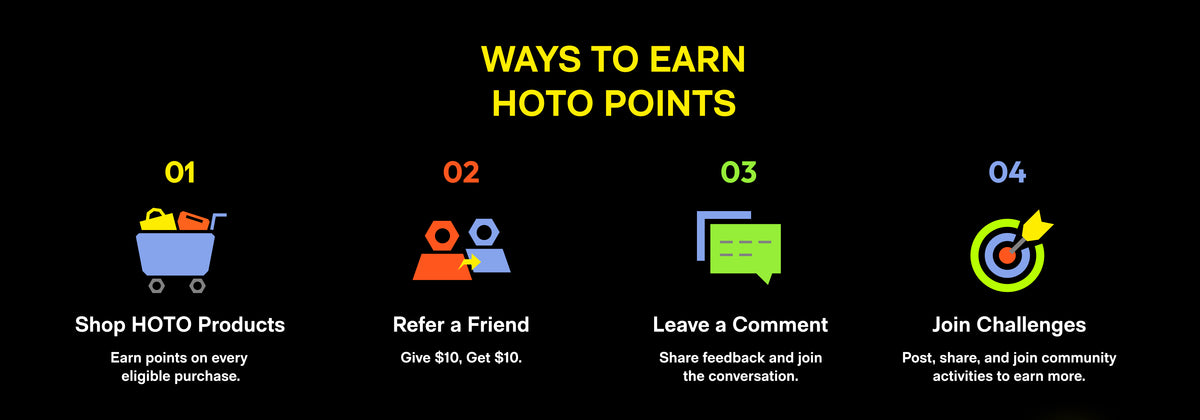 Ways to earn HOTO points: Shop HOTO products — earn points on every eligible purchase. Refer a friend — give $10, get $10. Leave a comment — share feedback and join the conversation. Join challenges — post, share, and join community activities to earn more.