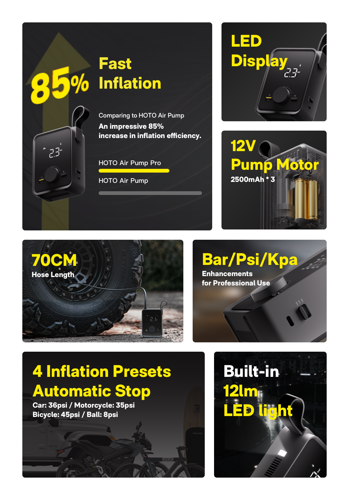 HOTO Air Pump Pro | Fast & Portable Electric Tire Inflator HOTO Air Pump Pro | Fast & Portable Electric Tire Inflator