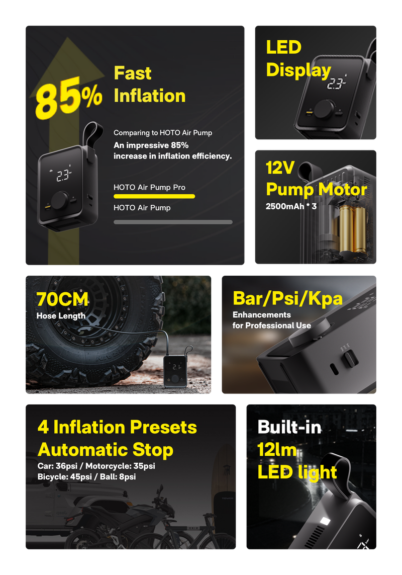 HOTO Air Pump Pro | Fast & Portable Electric Tire Inflator HOTO Air Pump Pro | Fast & Portable Electric Tire Inflator